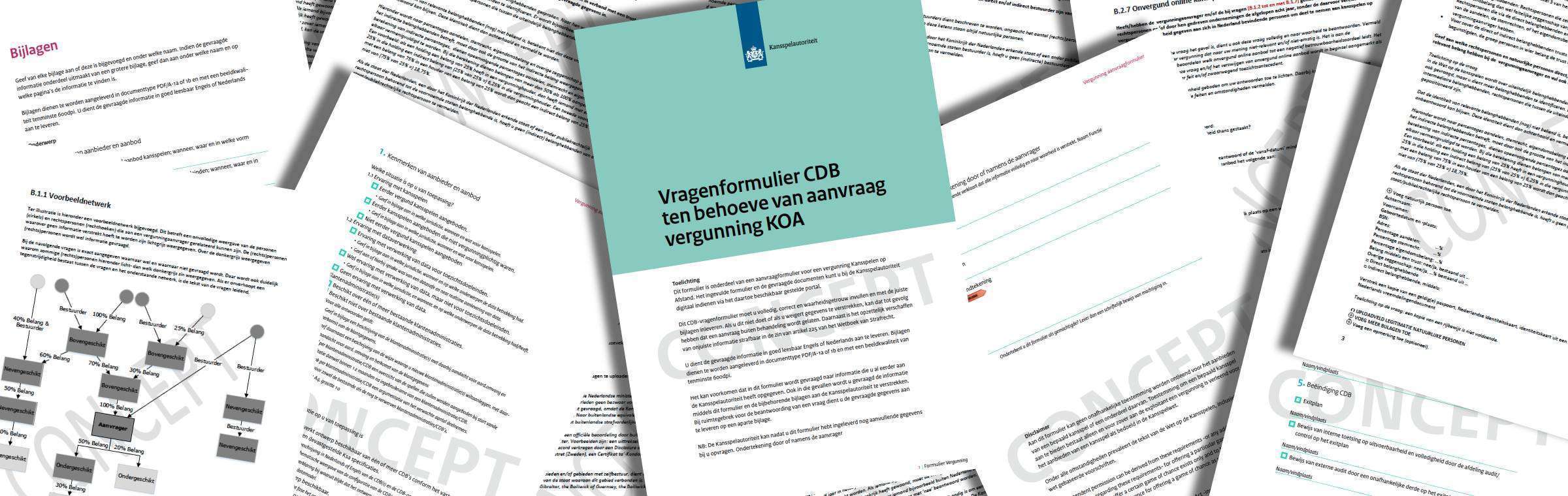 Ksa maakt eisen vergunningsaanvraag bekend