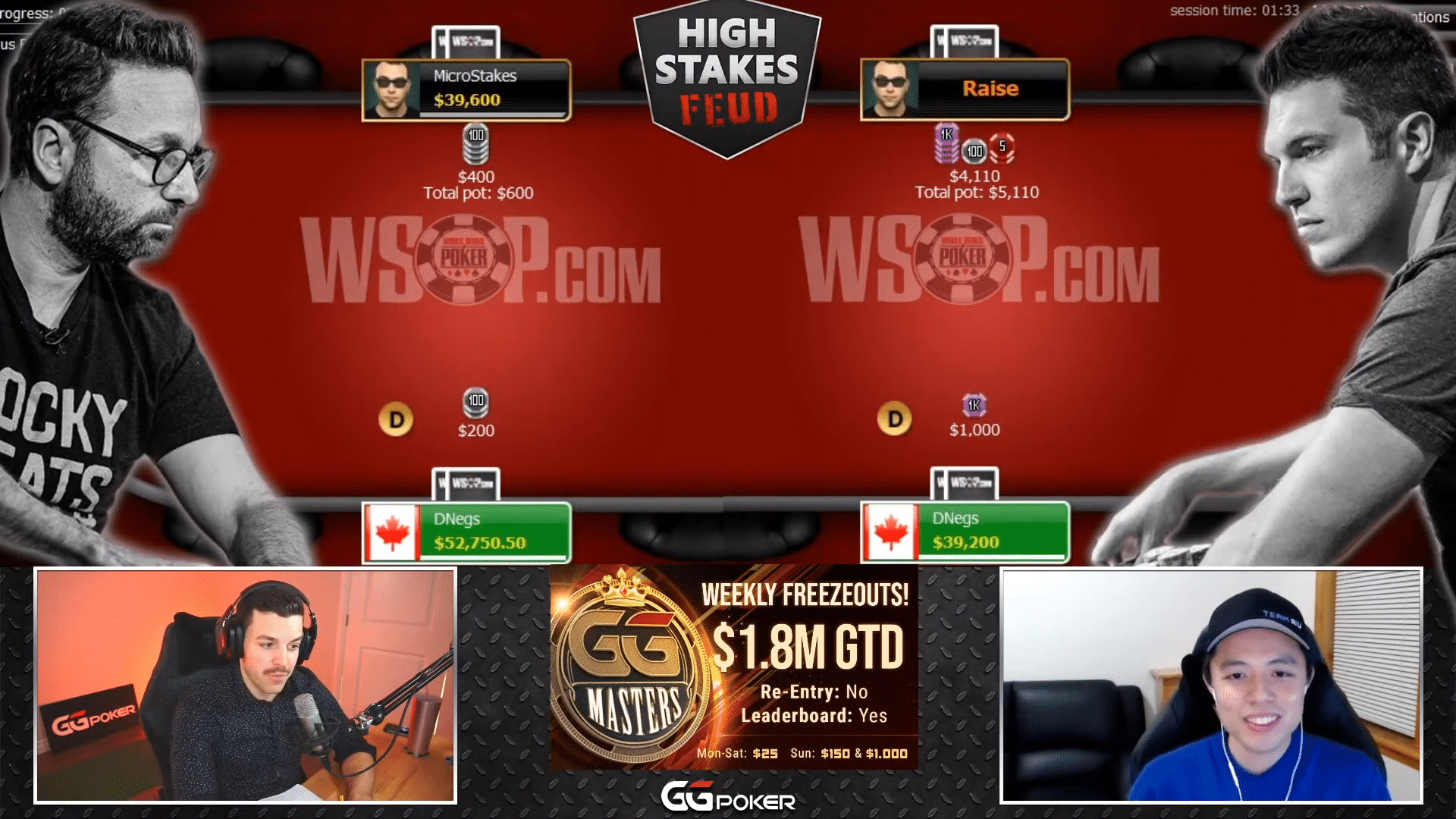 High Stakes Feud: Polk geeft Negreanu nieuwe klap (+$166k)