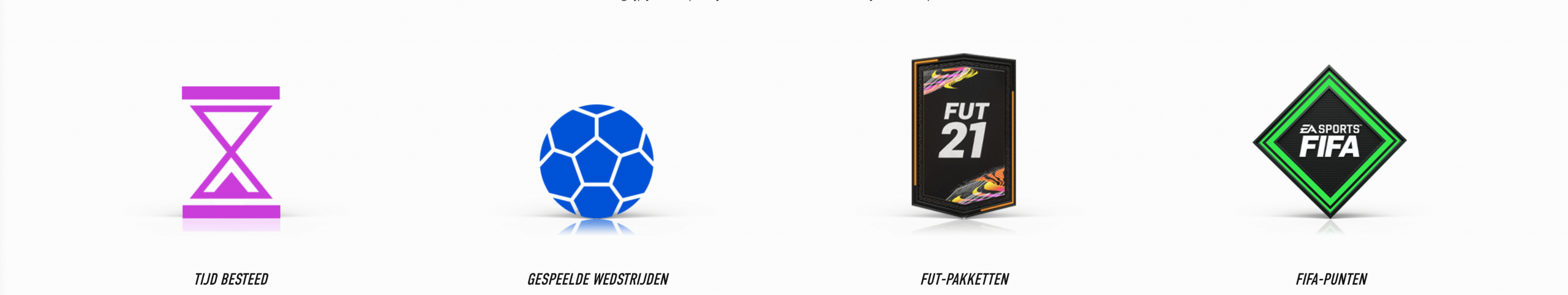EA introduceert nieuwe functie in FIFA21 om 'FUT'-uitgaven te beperken