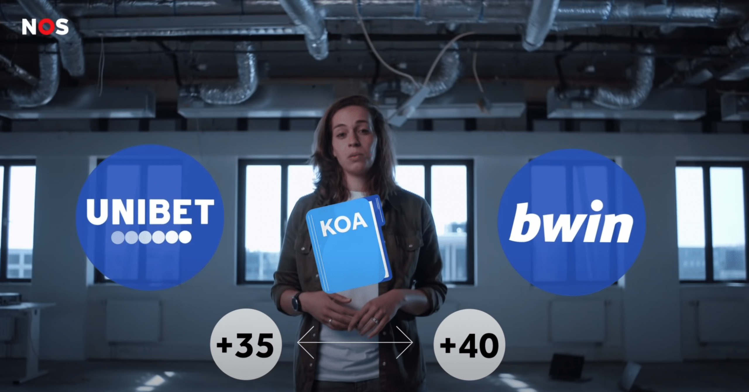 NOS uitleg KOA