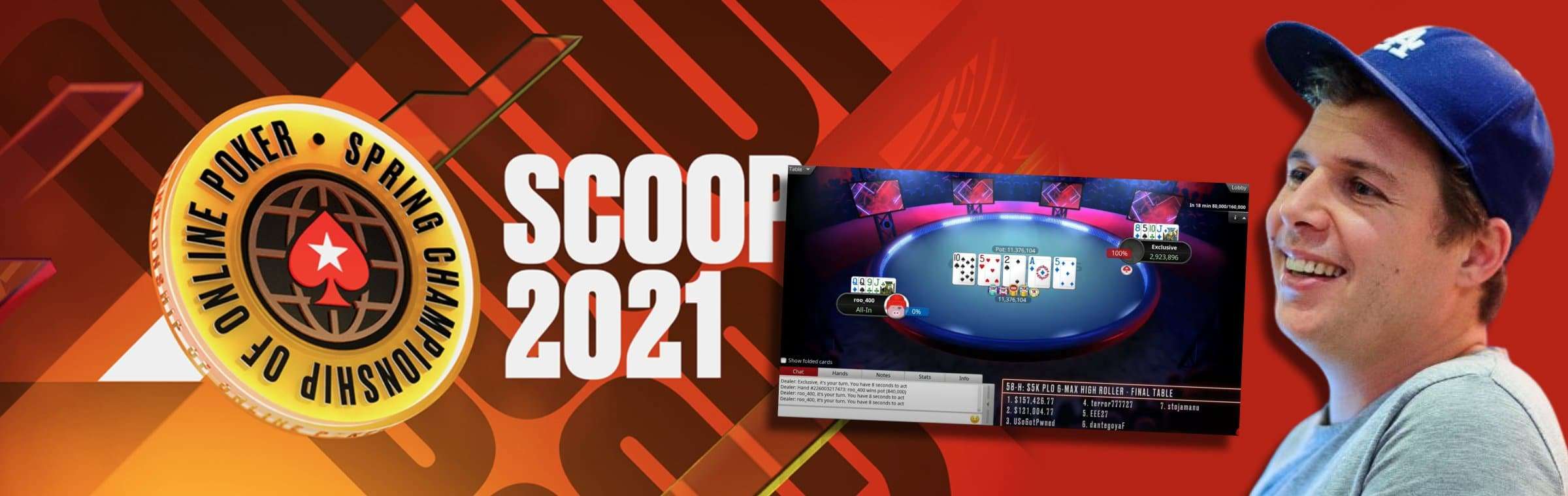Noah Boeken SCOOP 2021