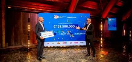 Nederlandse Loterij jaarverslag 2020 afdracht