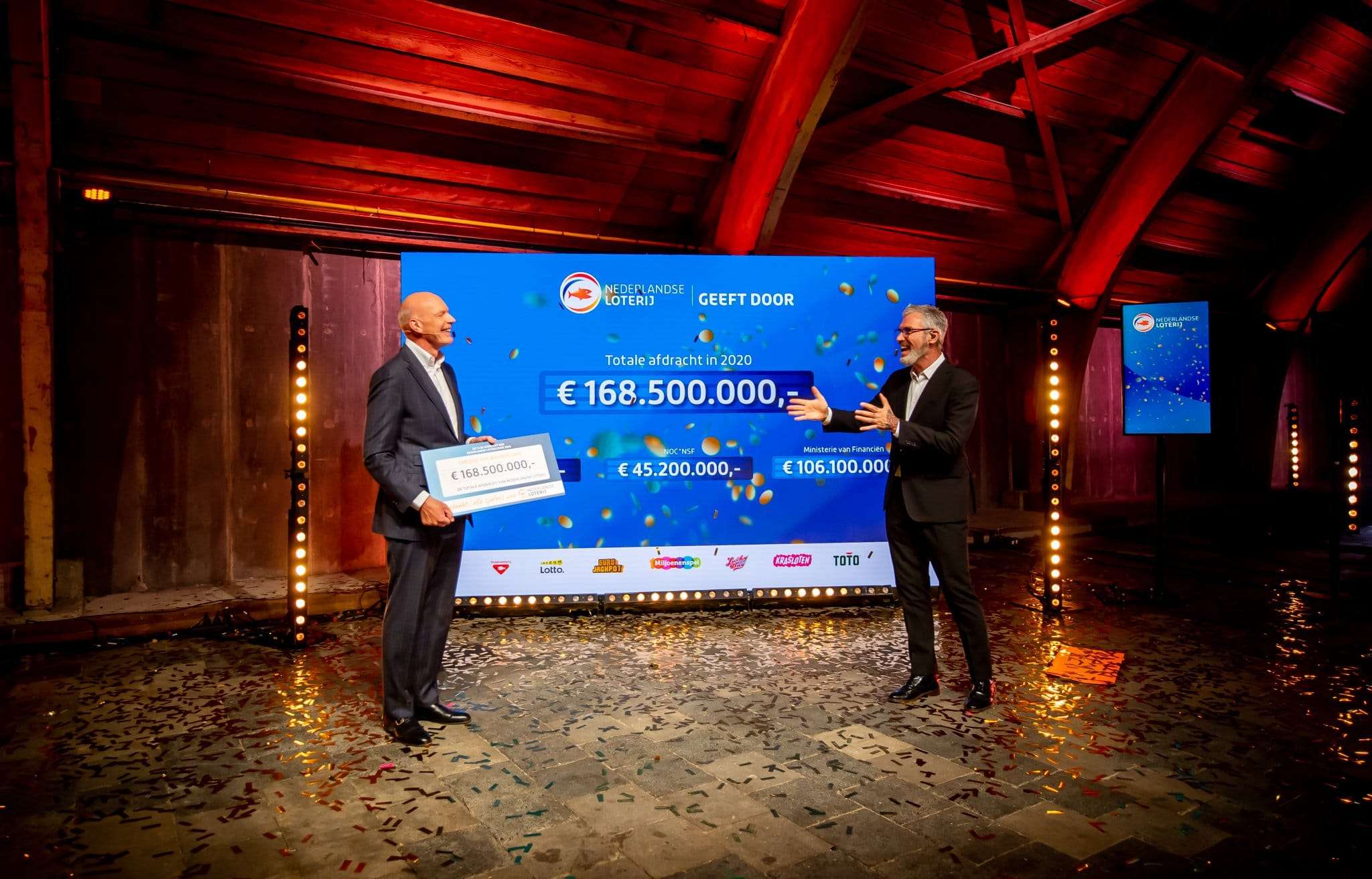 Nederlandse Loterij jaarverslag 2020 afdracht