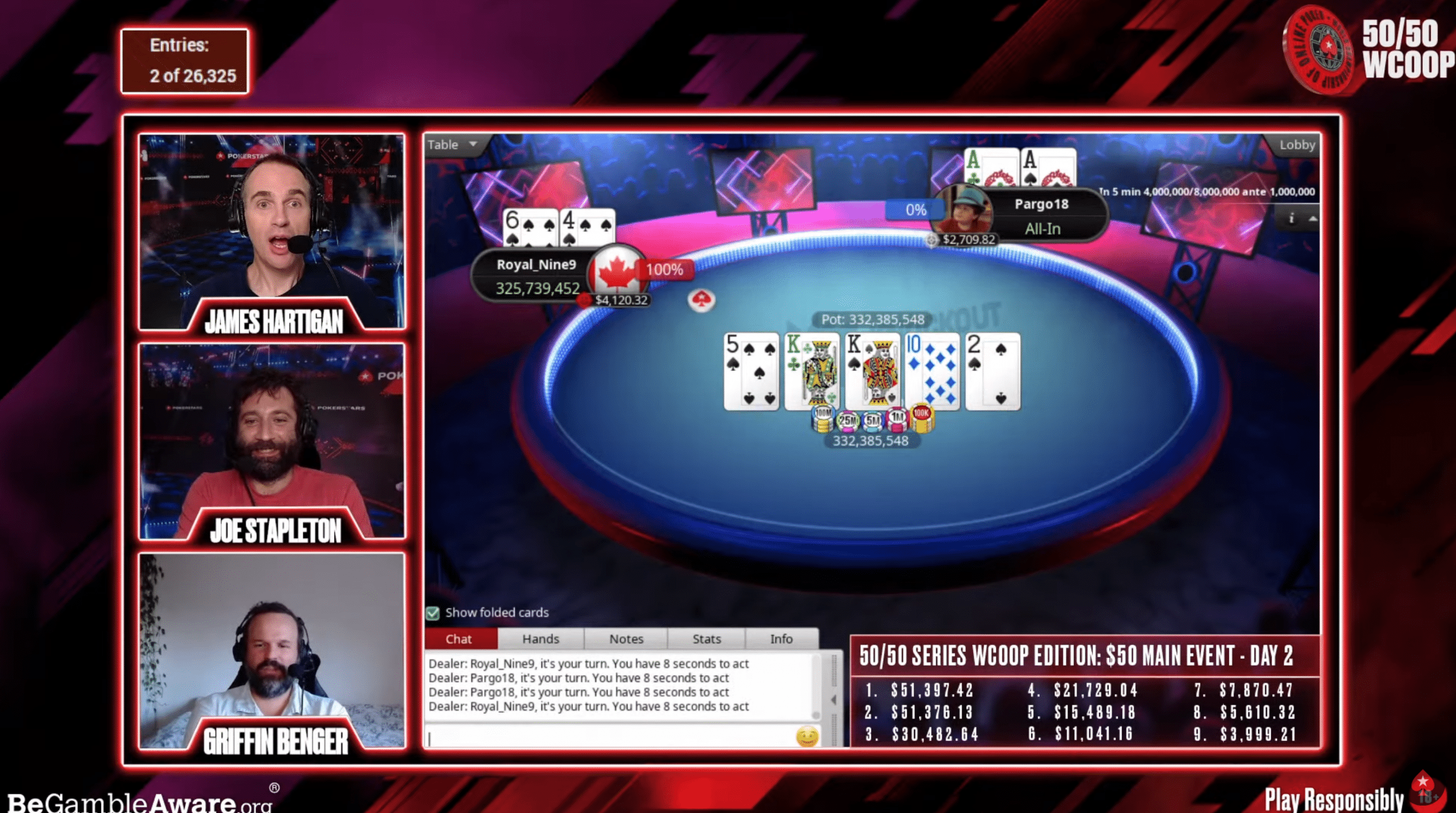Pargo18 PokerStars 50/50