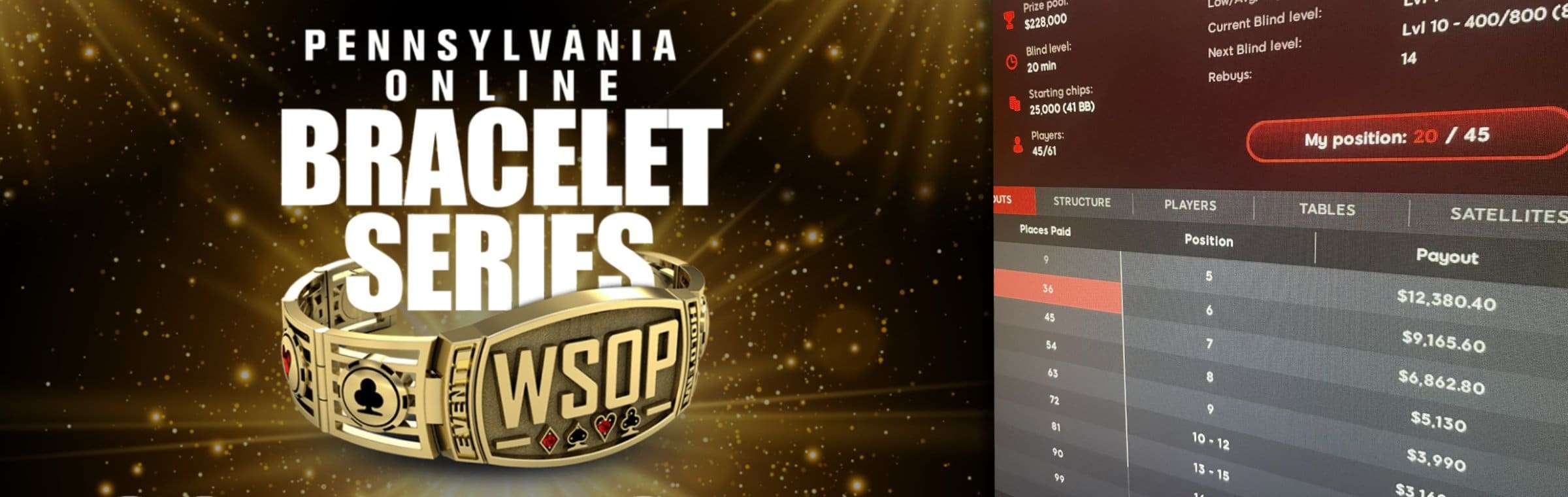 WSOP Blunder met uitbetalingen