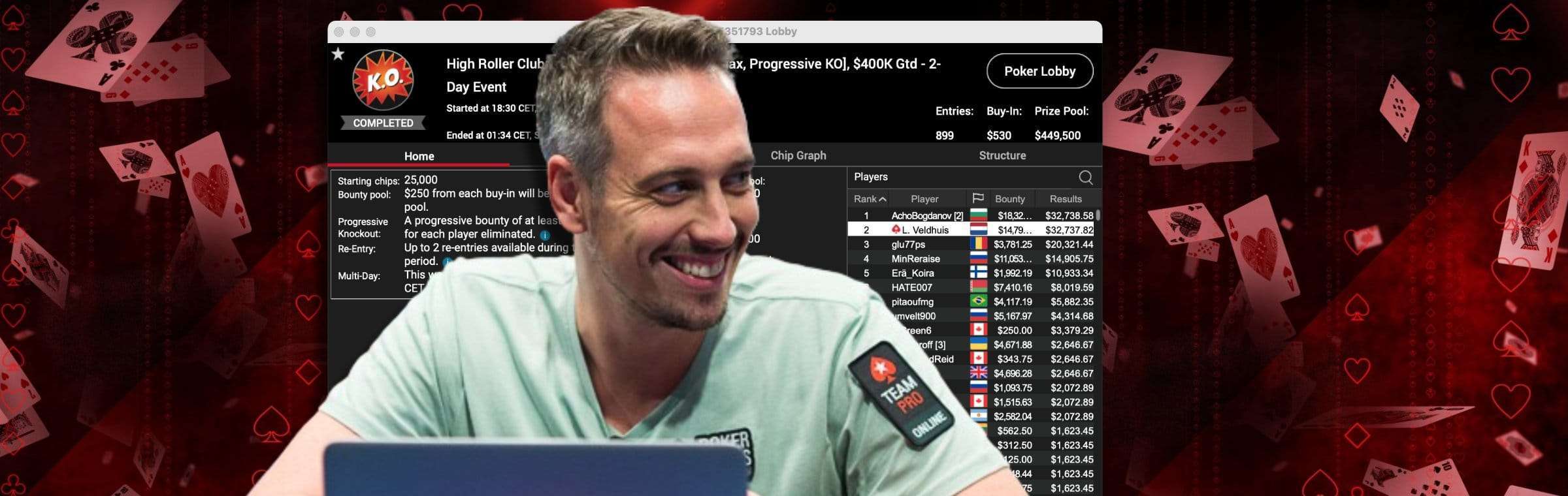 Lex Veldhuis High Roller Bounty Builder