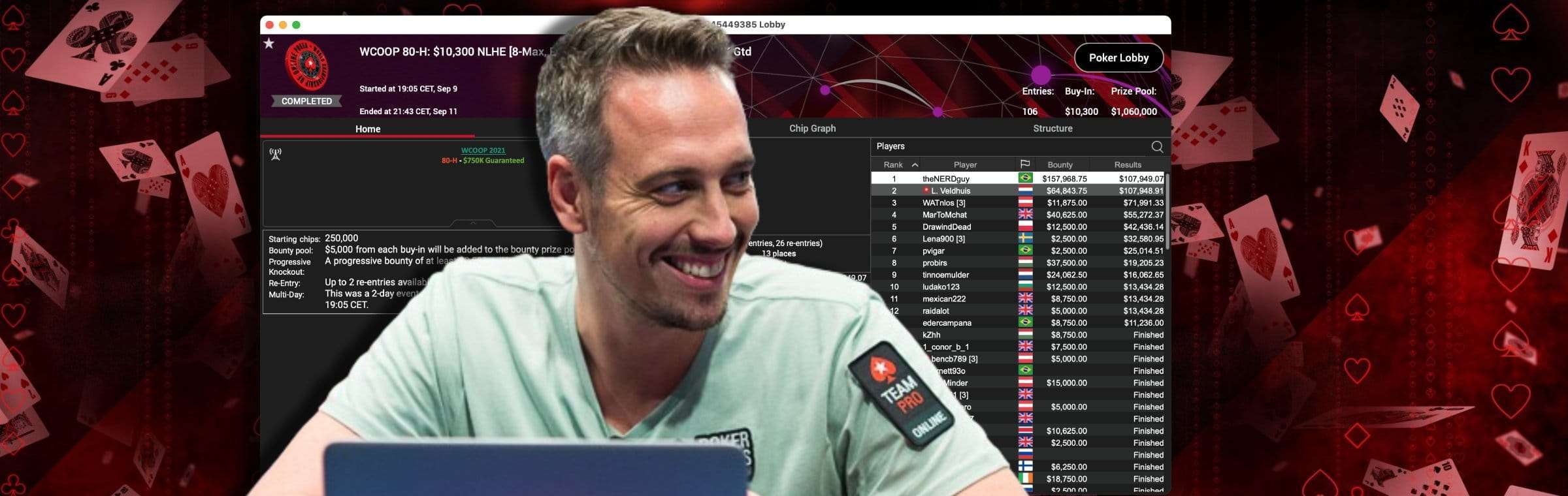 Lex Veldhuis WCOOP record