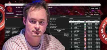 Michiel Brummelhuis WCOOP