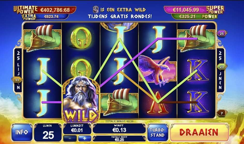 Age of the Gods King of Olympus slot review