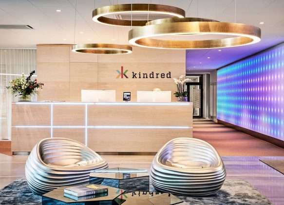 Kindred Unibet Nederland