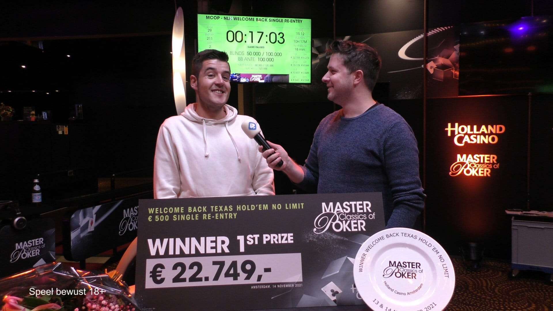 Wouter van der Peijl MCOP Journaal dag 2 2021
