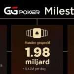 GGPoker Milestones 2021
