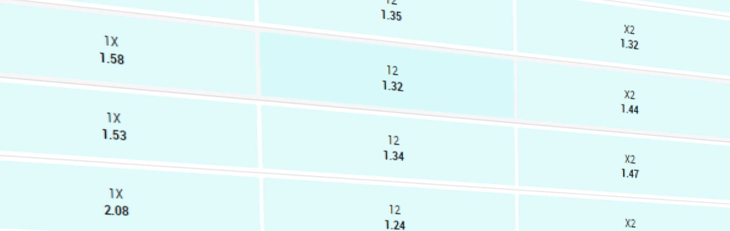 Wedden op Double chance of dubbele kans bij de bookmakers