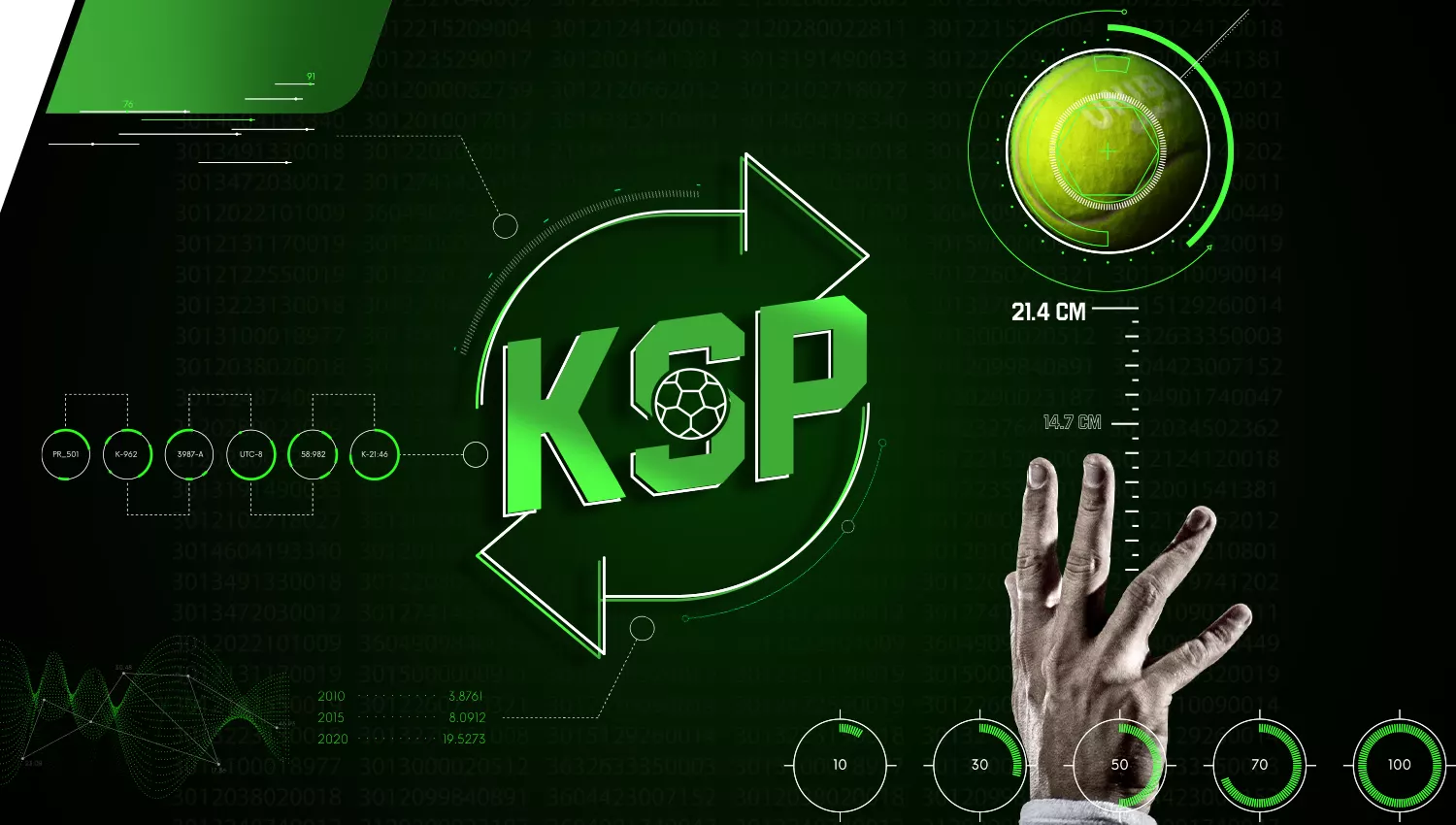 Kindred Sportsbook Platform
