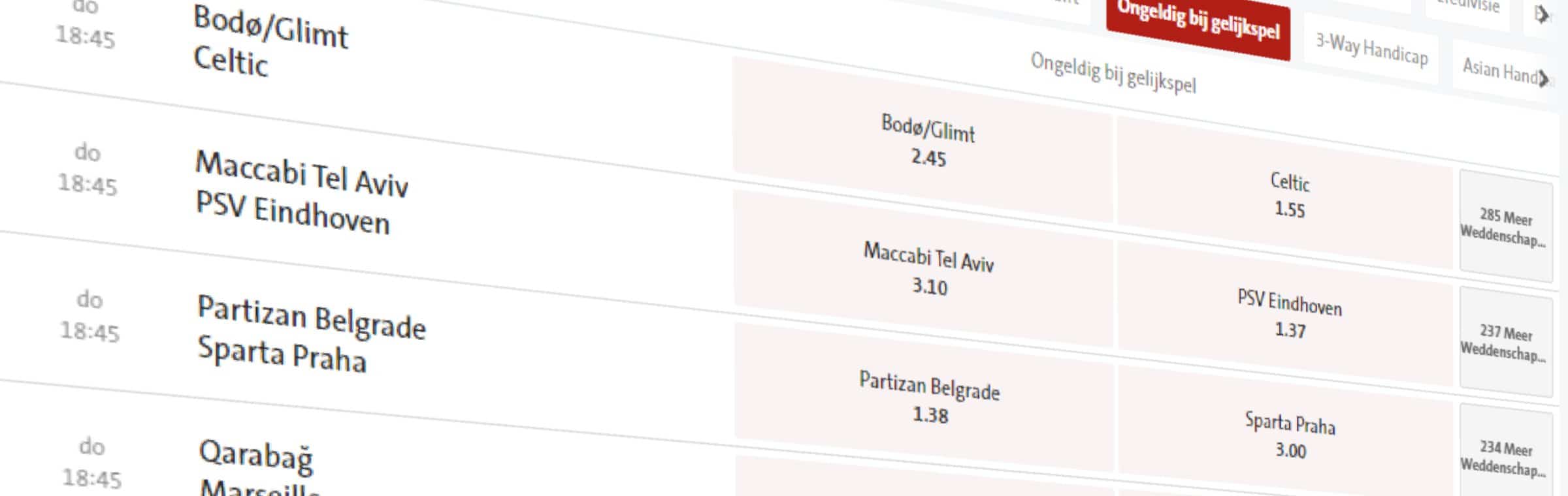 Wedden op draw no bet