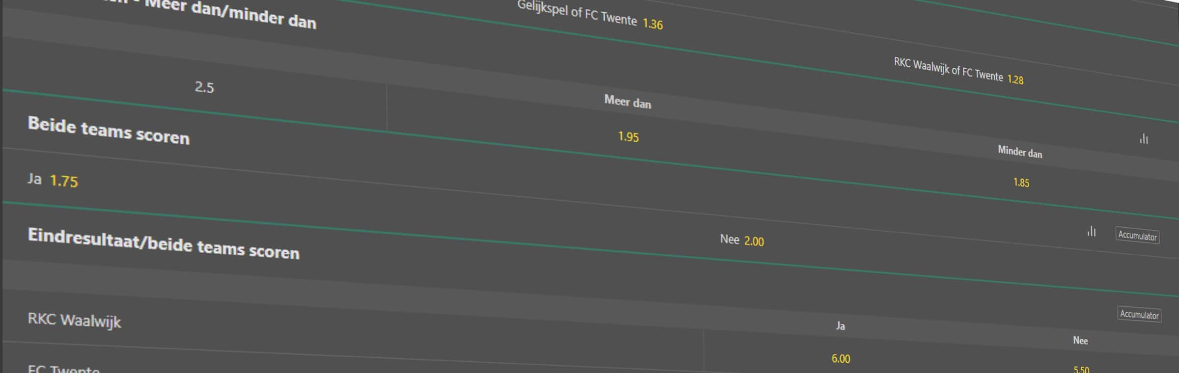 wedden op both teams to score bij de bookmakers