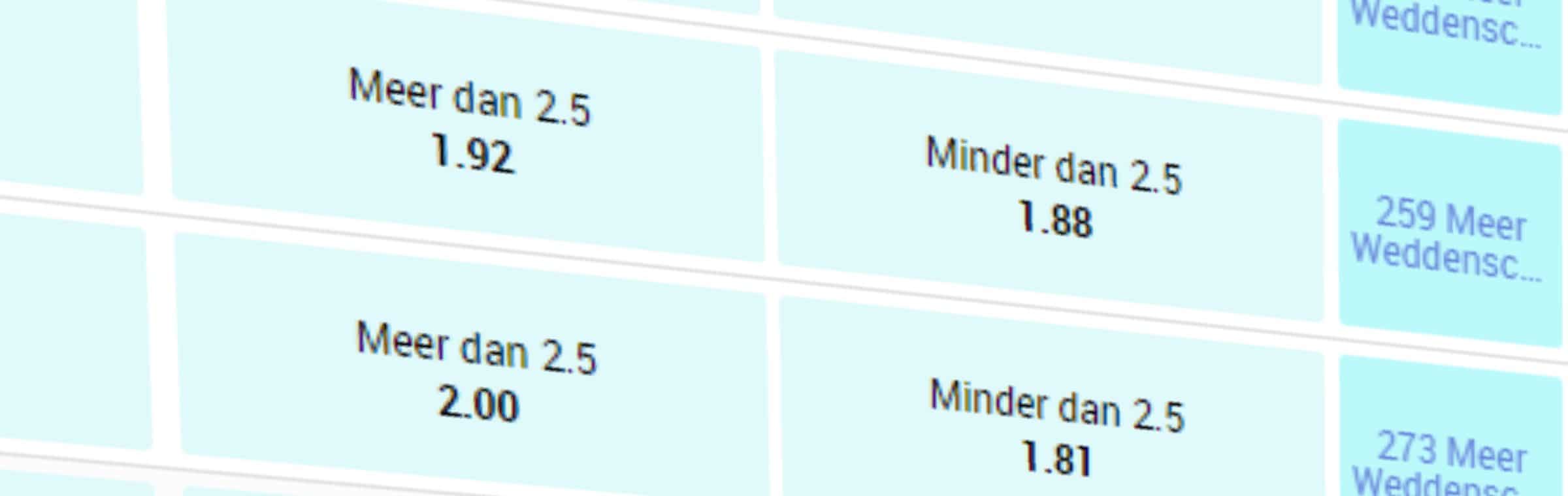 Wedden op over 2.5 goals bij delegale bookmakers in Nederland
