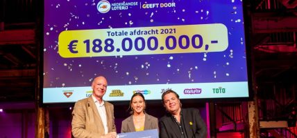 Nederlandse Loterij jaarverslag 2021