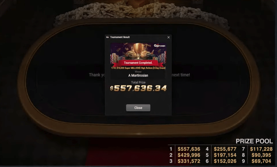 Artur Martirosian Super MILLION$