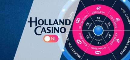 Spin & Win Holland Casino Online