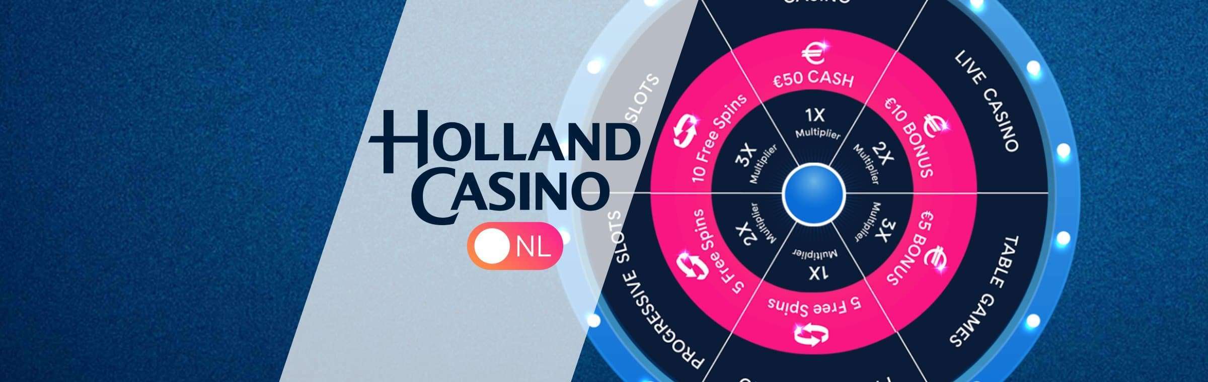 Spin & Win Holland Casino Online