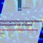 Keuringsschema Ksa spelsystemen