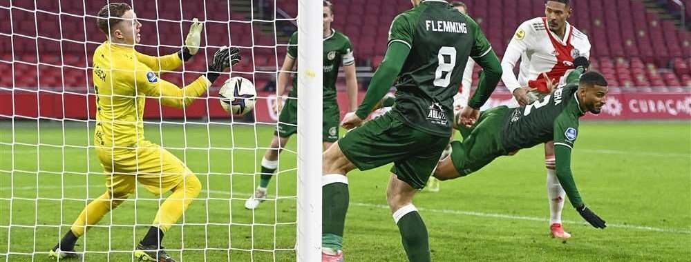 Wedden op Fortuna Ajax