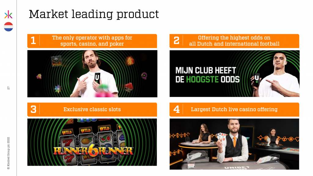 Capital Markets Day Kindred over Unibet Nederland
