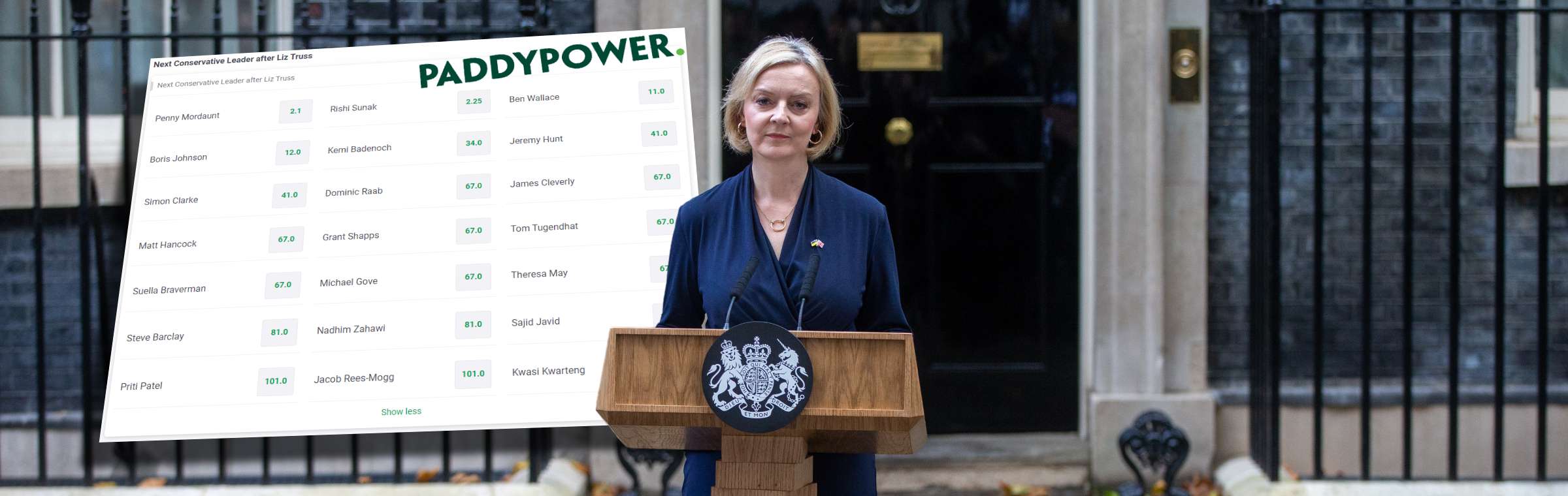 Opvolger Liz Truss