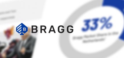 Bragg ORYX Nederland