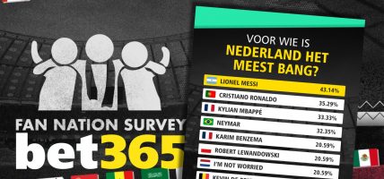 onderzoek wk bet365