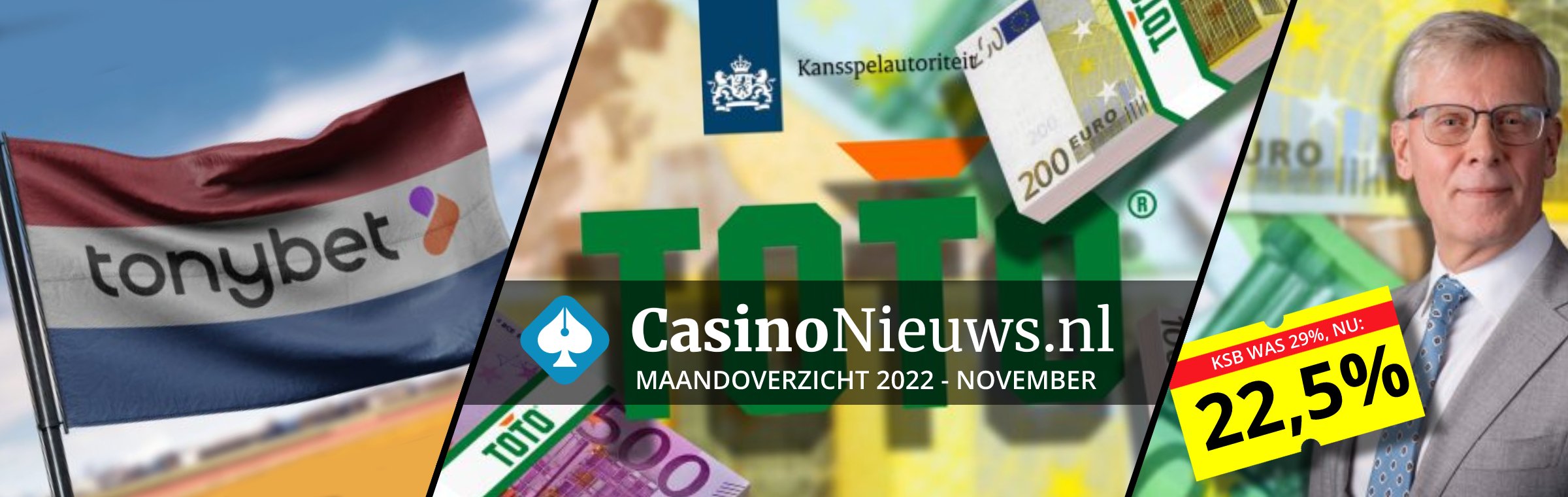 jaaroverzicht november 2022