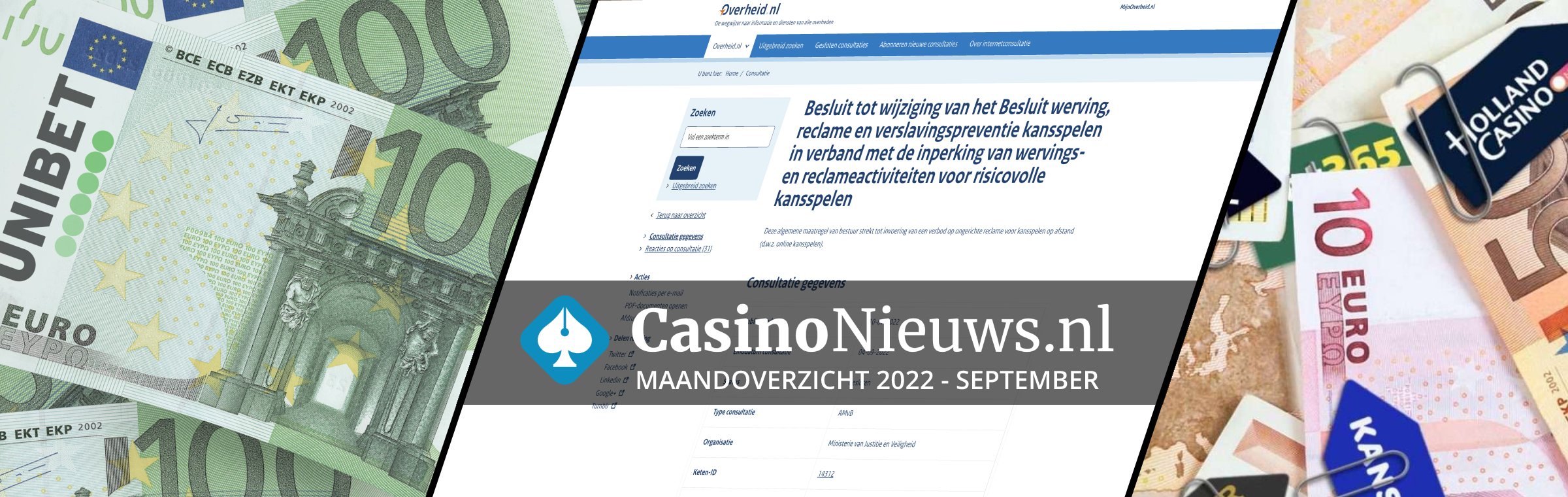 Maandoverzicht SEPTEMBER Unibet