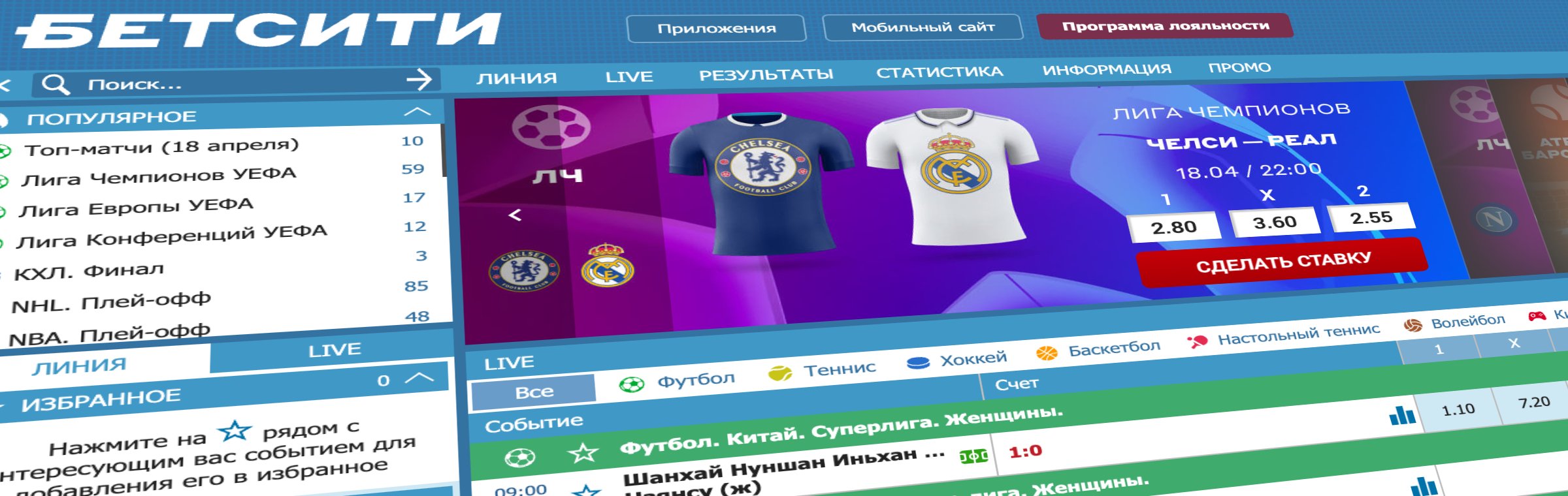 BetCity.ru BetCity.net, BetCityRU.com, Curaçao, Oekraïne, sanctielijst, trustkantoor