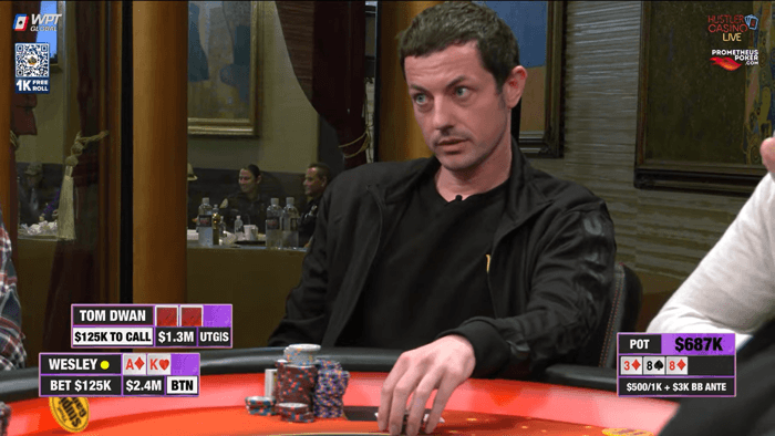 Tom Dwan grootste pot ooit