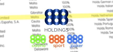 888 holdings Nederland vergunning Kansspelautoriteit