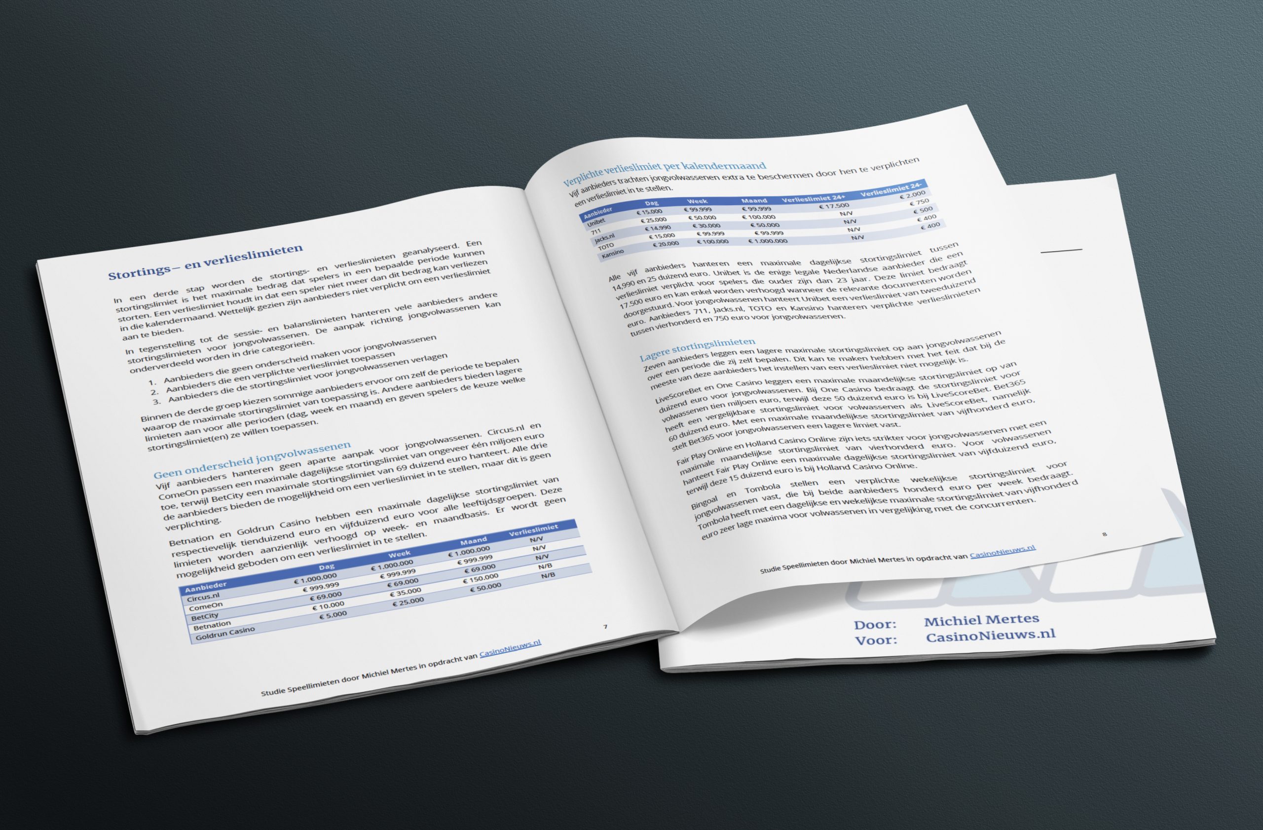 Studie Speellimieten CasinoNieuws magazine mockup