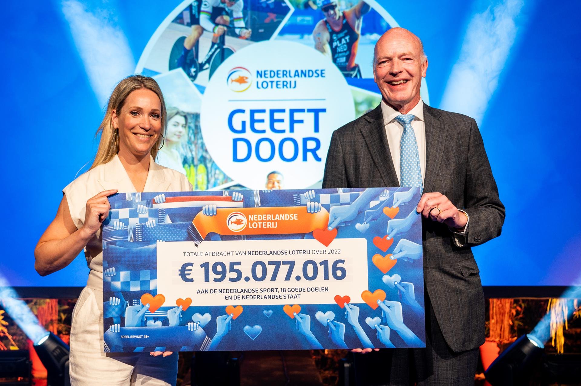 Nederlandse Loterij 2022 jaarverslag