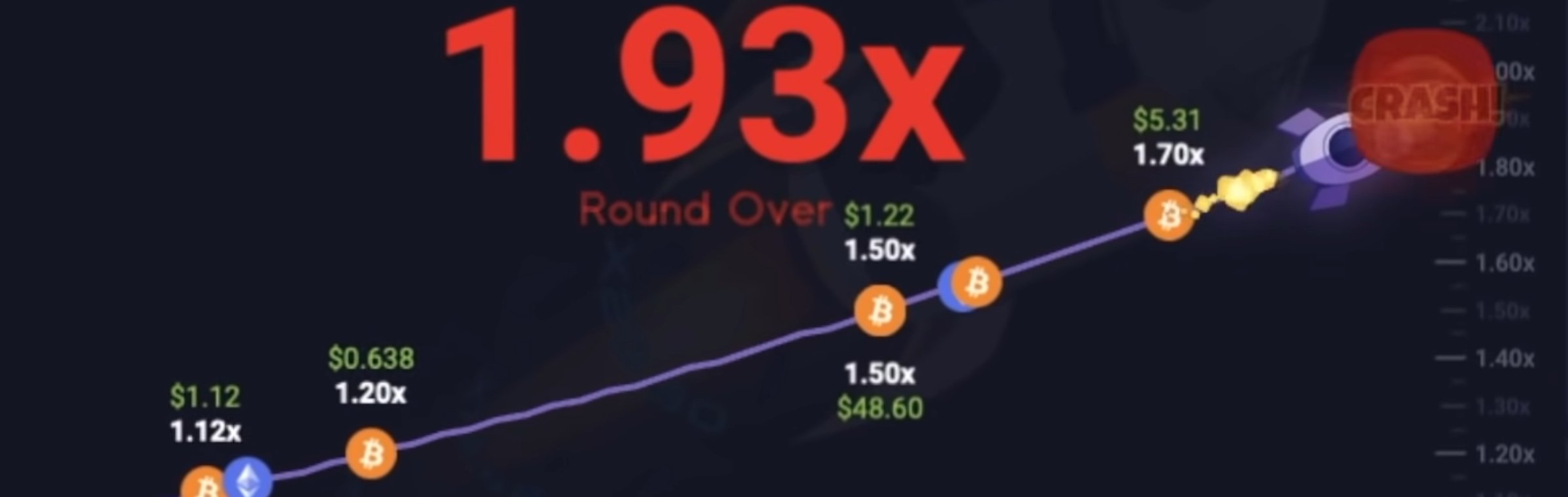 tiener cryptocasino crash