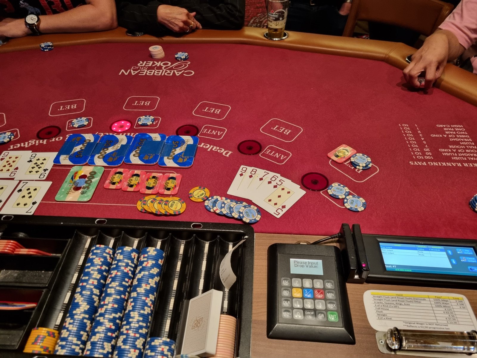 Jackpot Holland Casino Rotterdam voor minder bedeelden