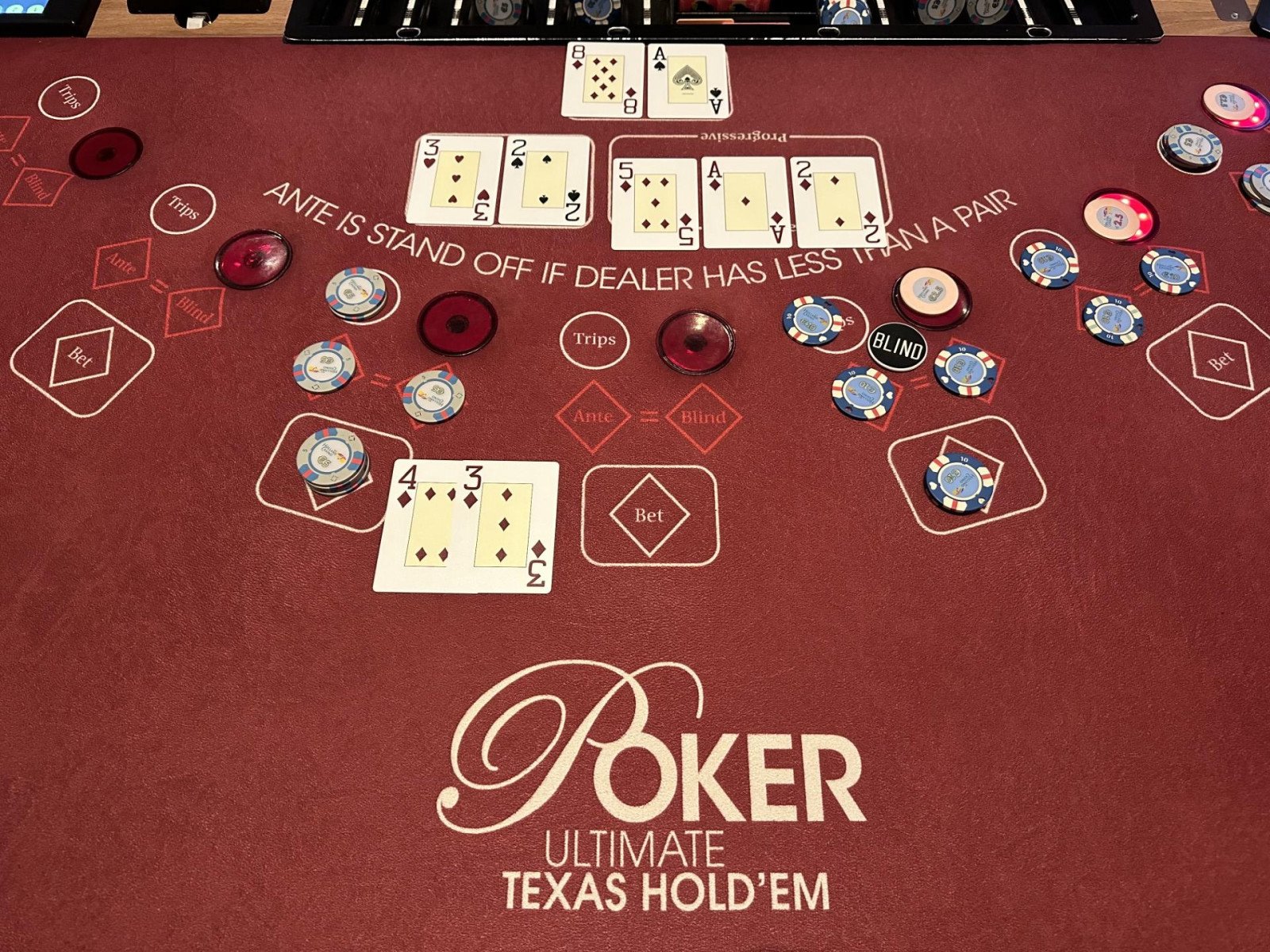 Holland Casino Mega Jackpot restaurant