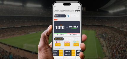 Uitbetalingspercentage sport Nederlandse bookmakers