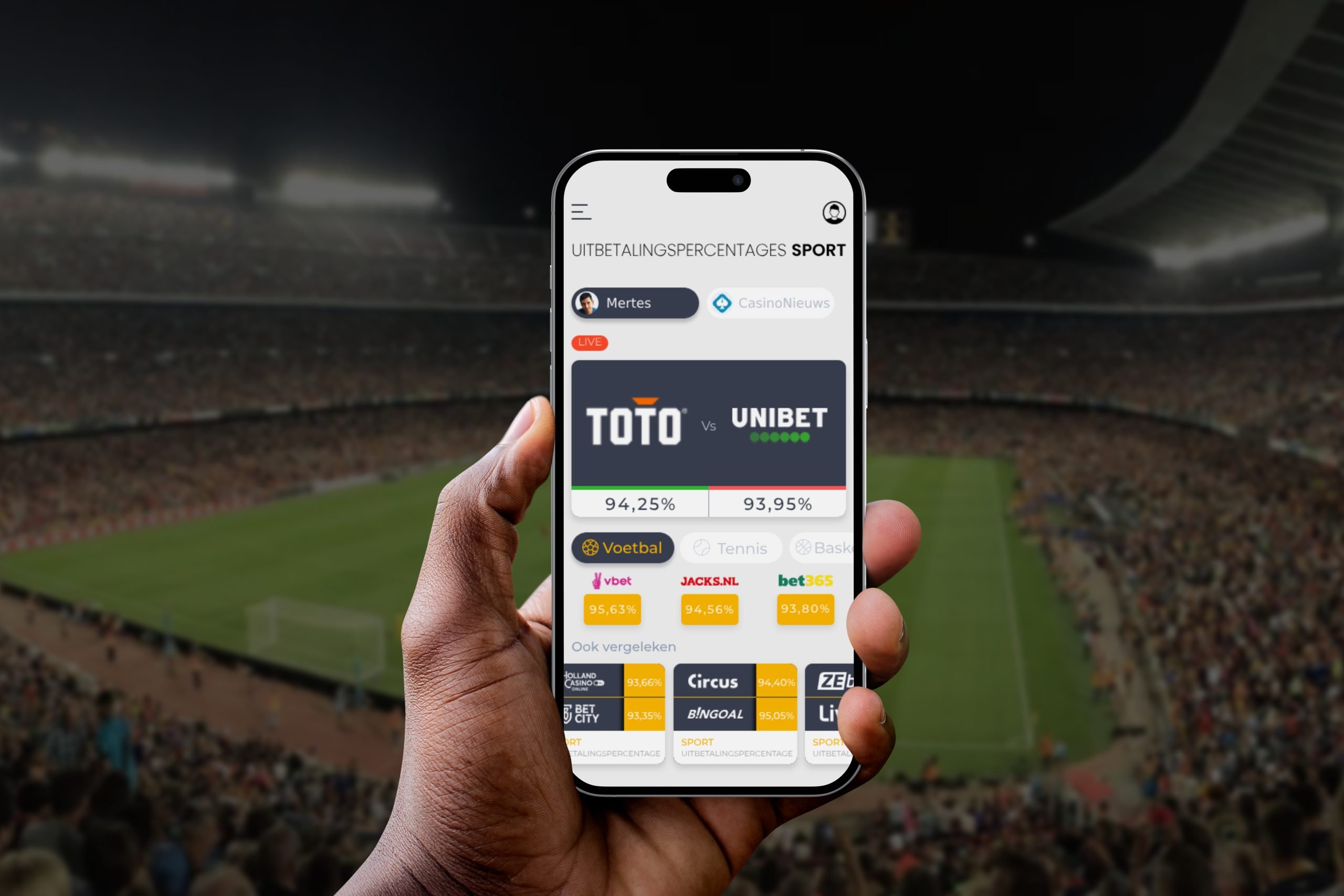 Uitbetalingspercentage sport Nederlandse bookmakers