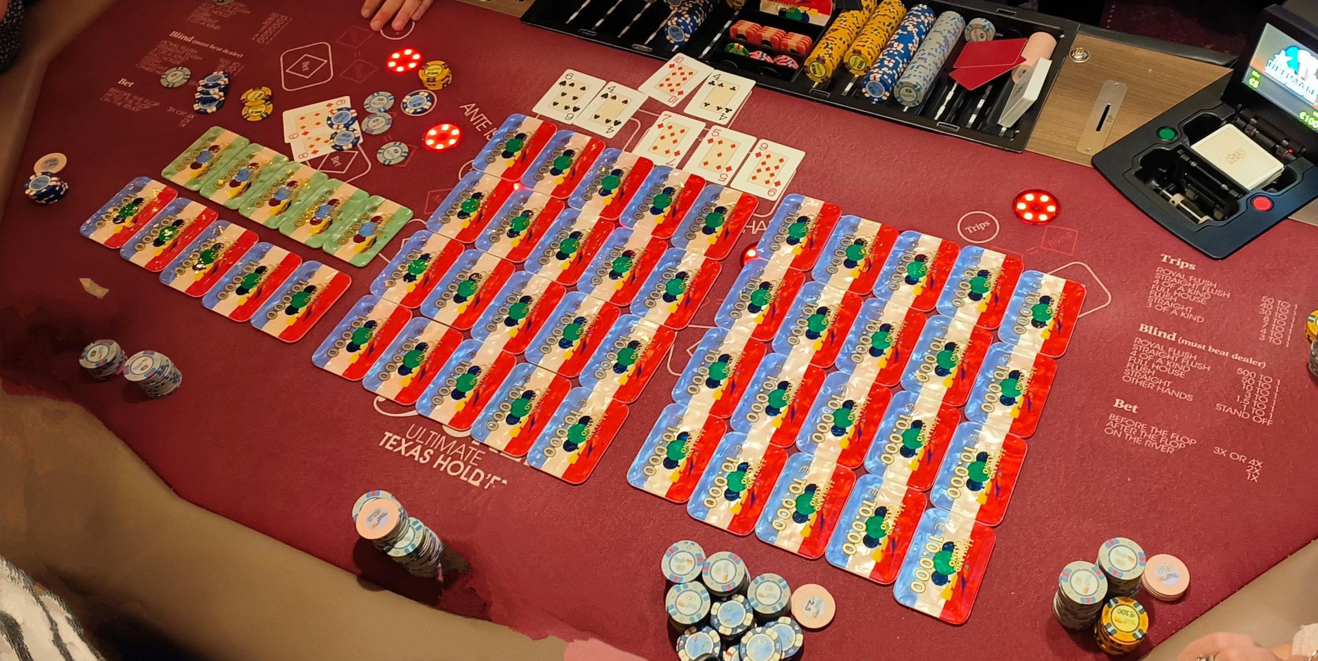 Poker Jackpot in Amsterdam-West