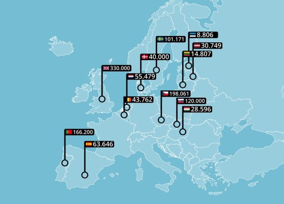 Cruks vergeleken met andere Europese uitsluitingsregisters