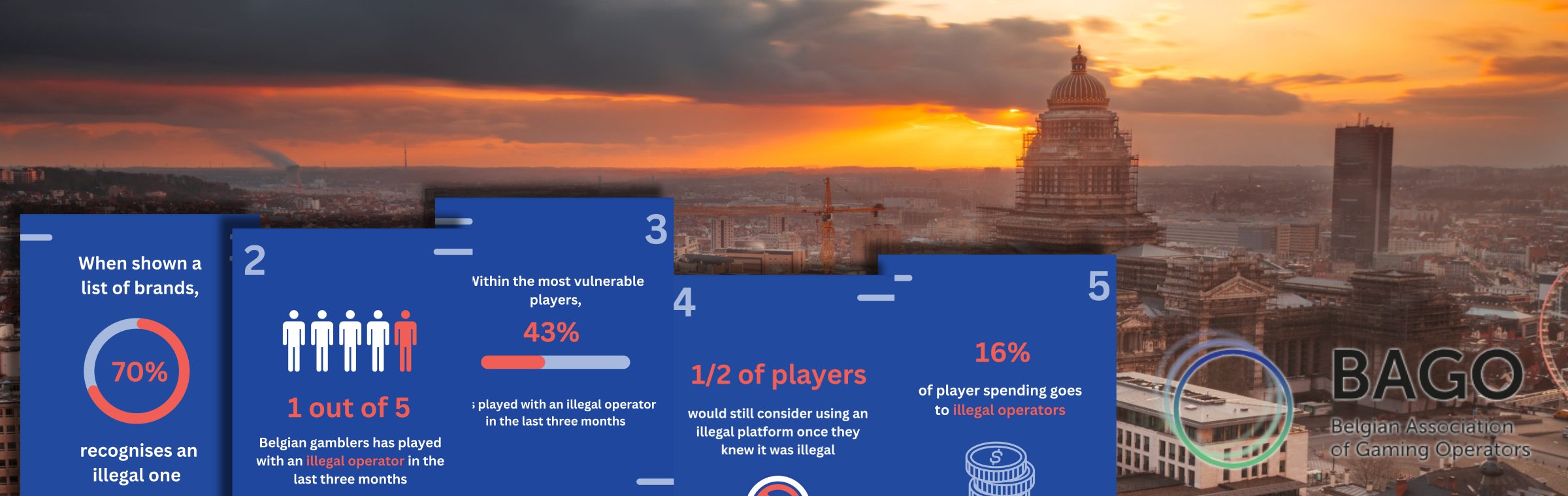 Belgische gokkers illegaal casino BAGO
