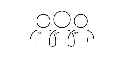 KVA animatie