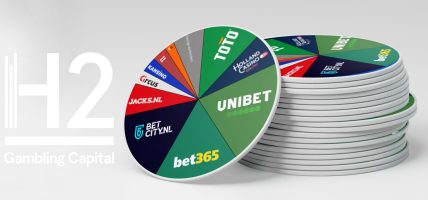 H2: Unibet grootste, TOTO levert marktaandeel in Nederland markt kansspel online casino
