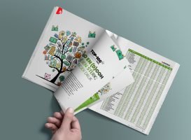 gokbedrijven Top 100 Adverteerders