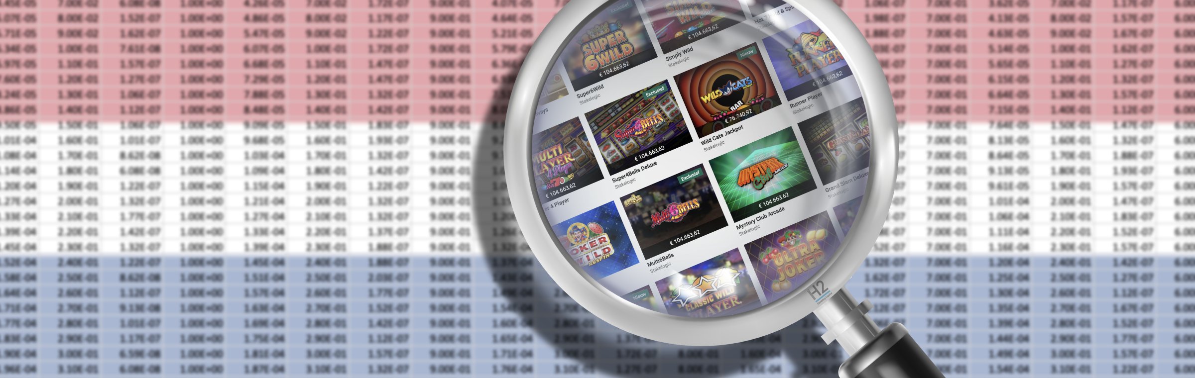 Gokkasten slots Nederland aandeel percentage H2